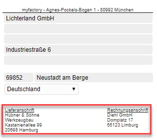 Register Einkauf 9
