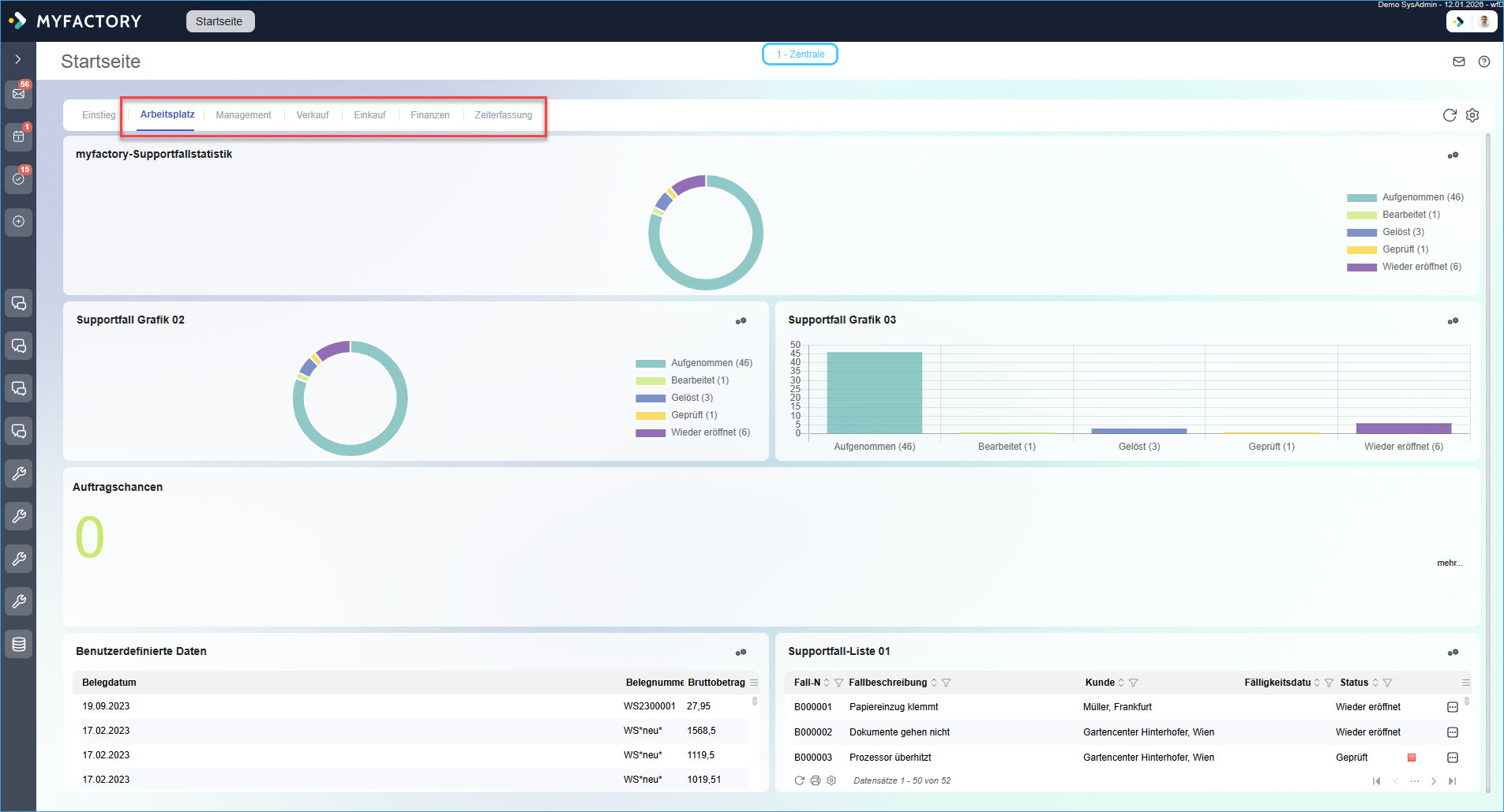 Arbeitsplatzbereich 0