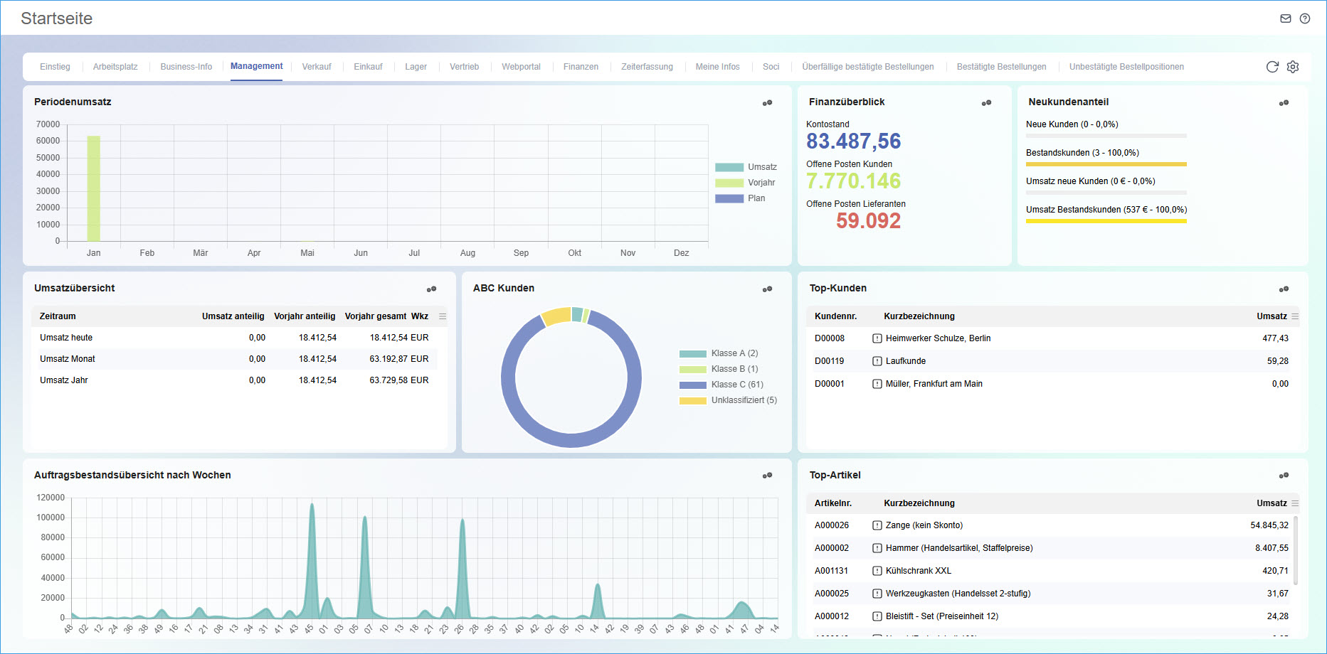 Arbeitsplatzbereich 4