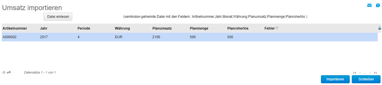 Schaltfläche Daten 4