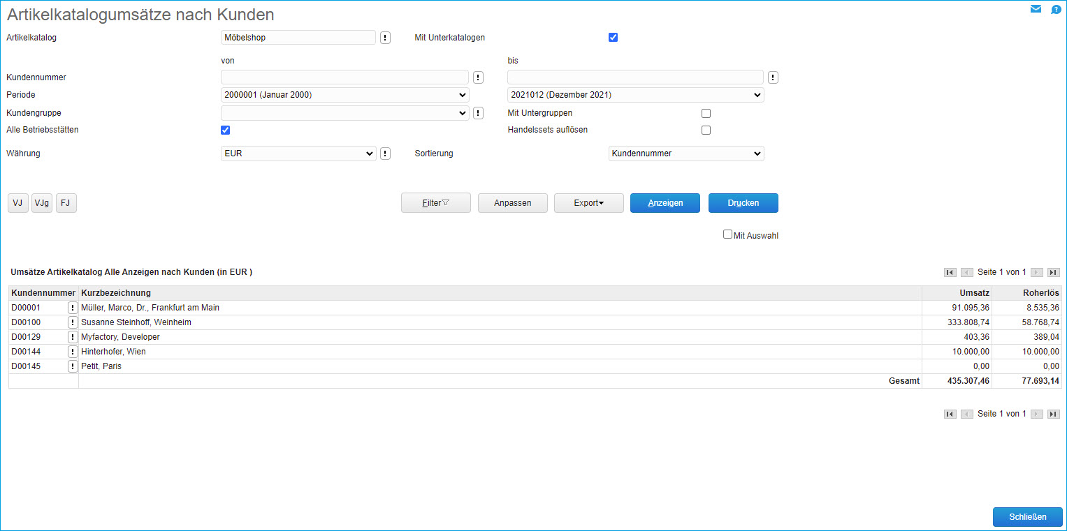 Katalog-/Kundenumsätze 0