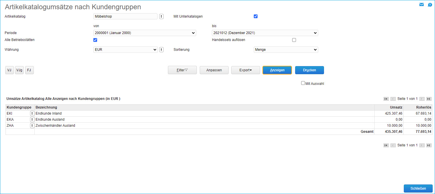Katalog-/Kundengruppenumsätze 0
