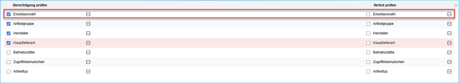 Datensatzberechtigungen 2