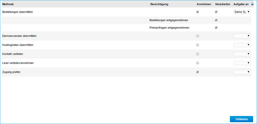 Zugangsberechtigungen 0