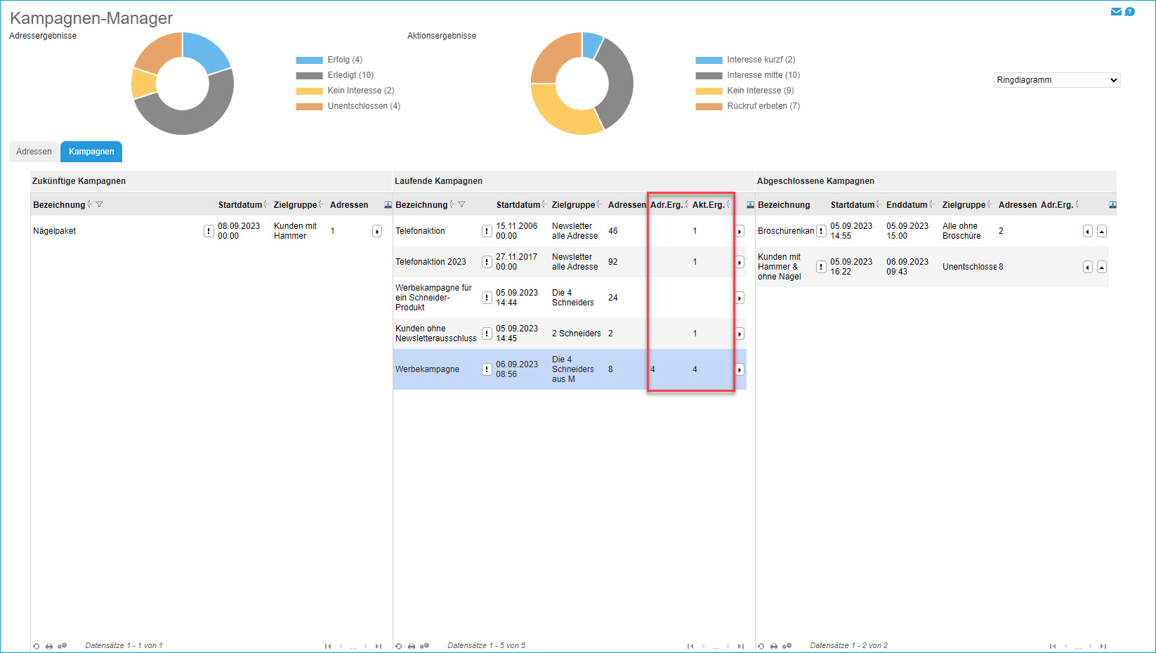 Konfiguration Kampagnen-Manager 1