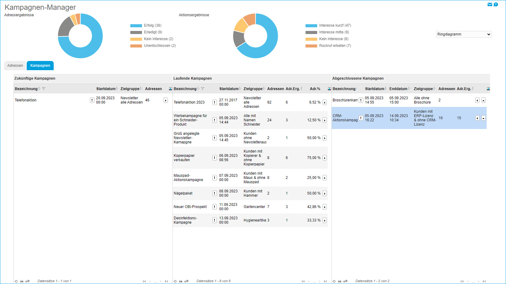 Kampagnen-Manager 14