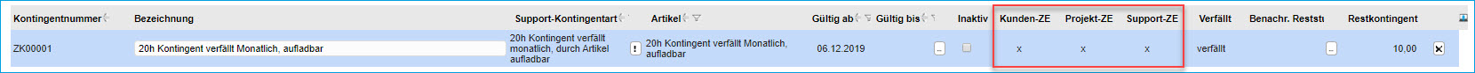Wie werden Zeitkontingente verbraucht? 1