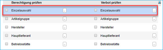 Datensatzberechtigungen 1