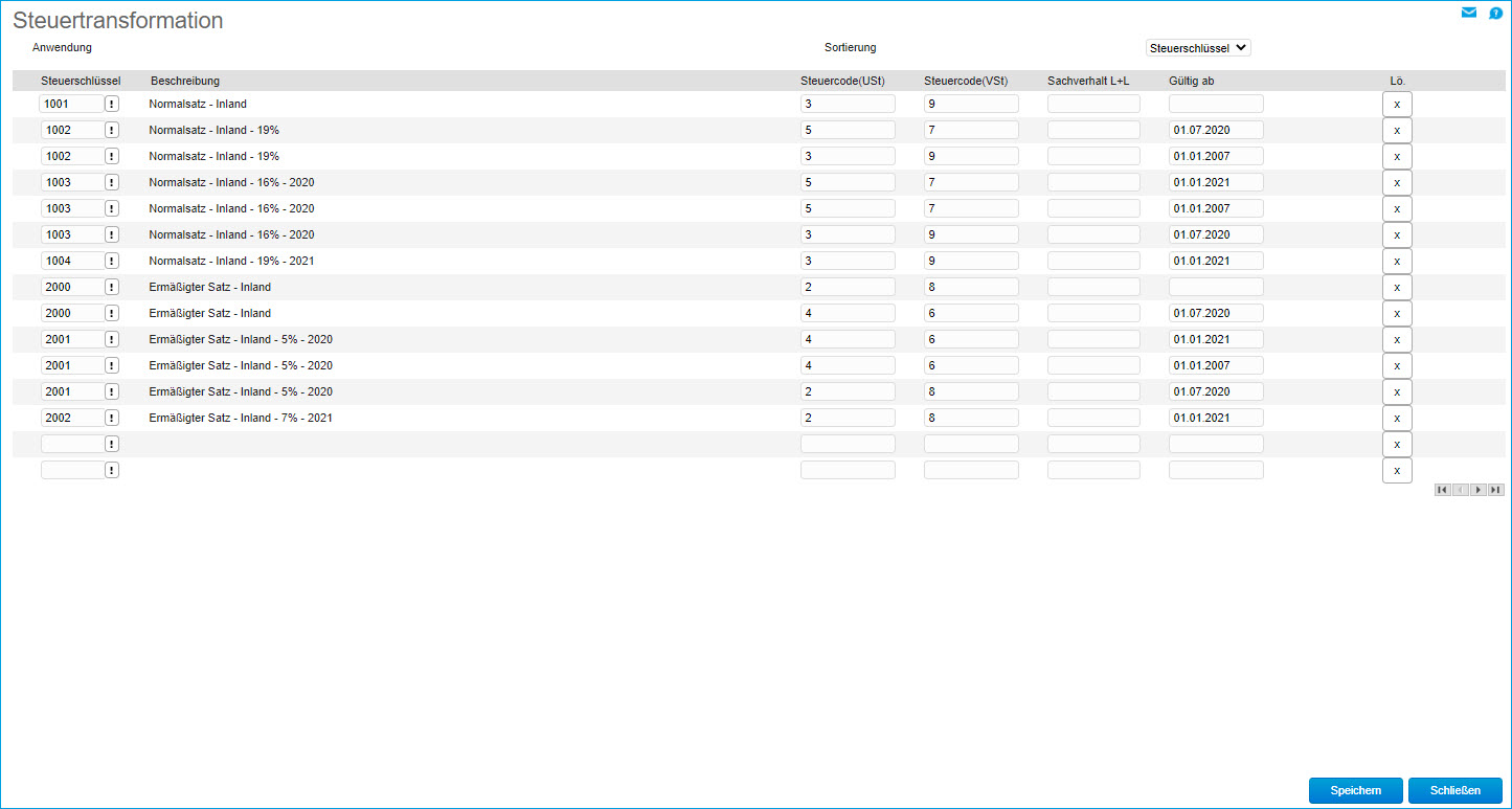 Steuertransformation 0
