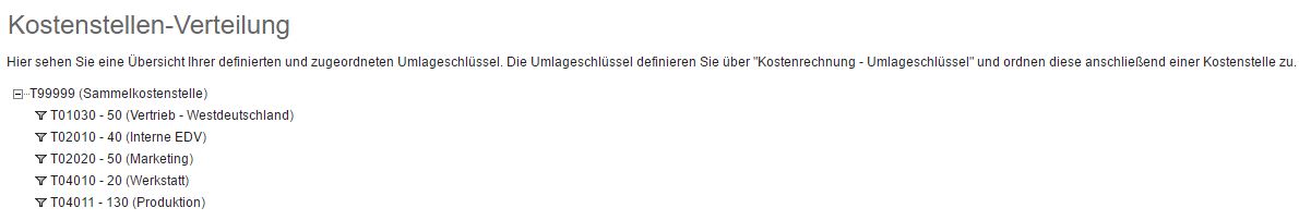 Kostenstellen-Verteilung 0