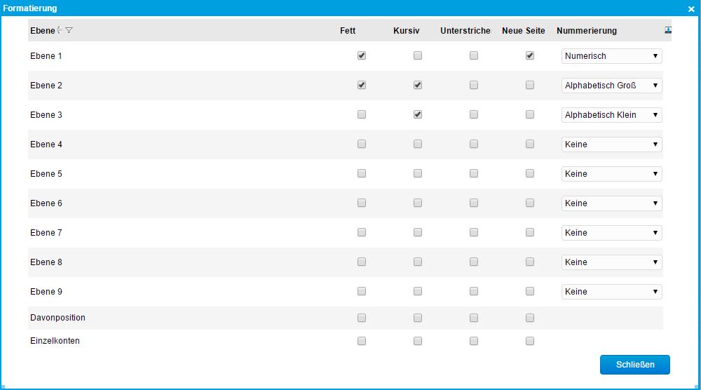 KSt.-Auswertung-Definition 5