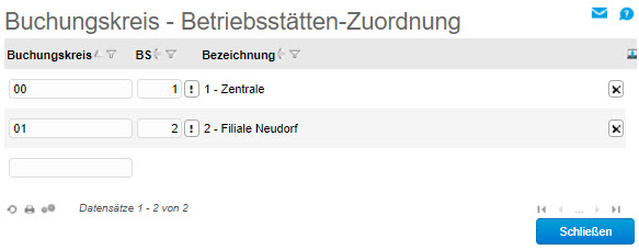 Buchungskreise 0