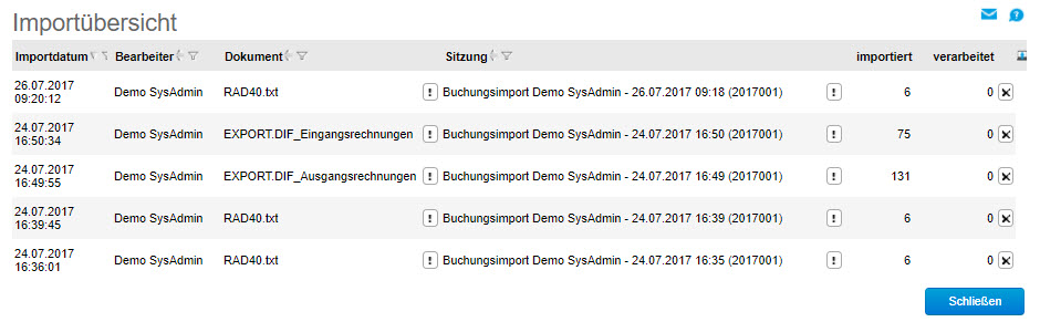 Importübersicht 0