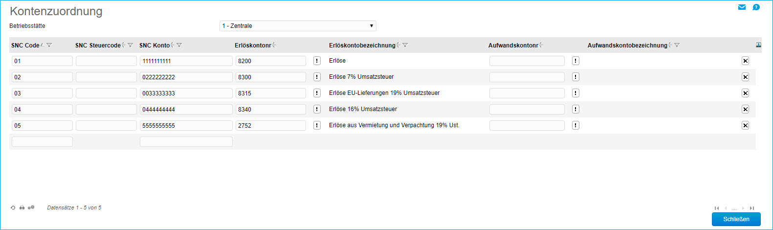 Erlöscodetabelle 0