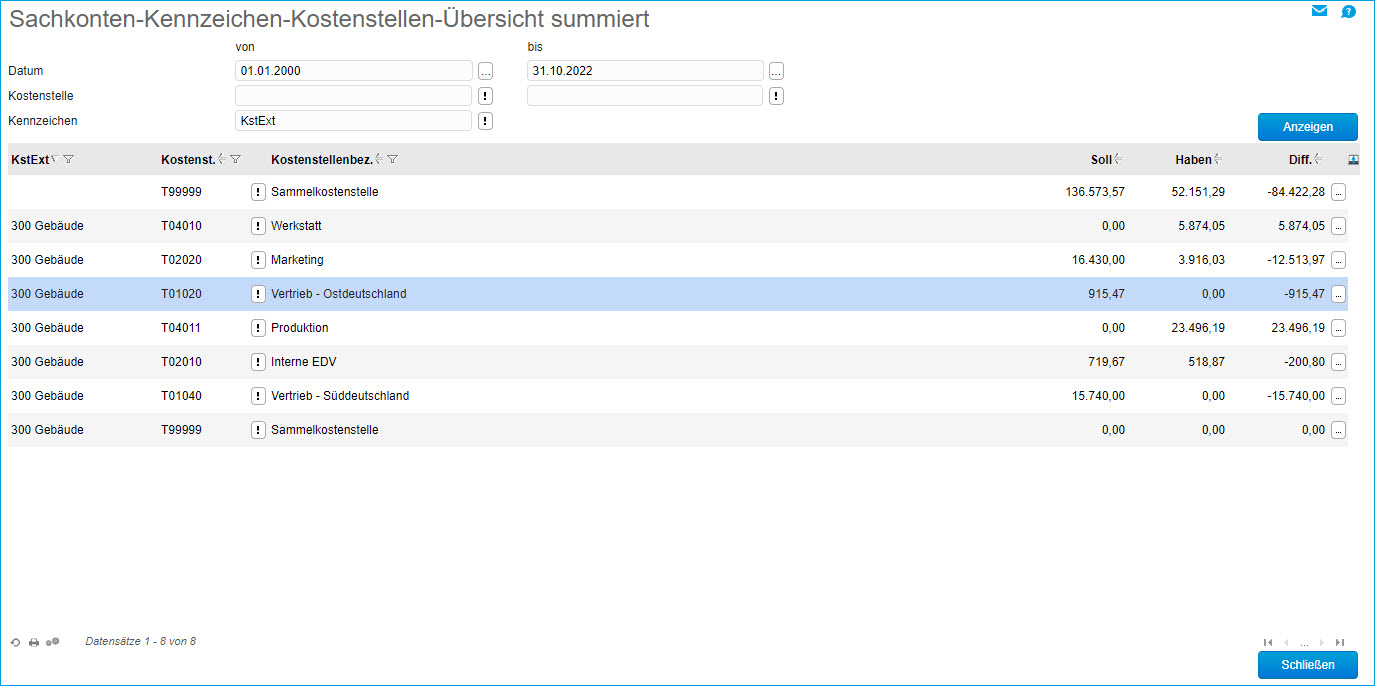 Sachkonten-Kennz.-KSt-Übersicht summiert 0