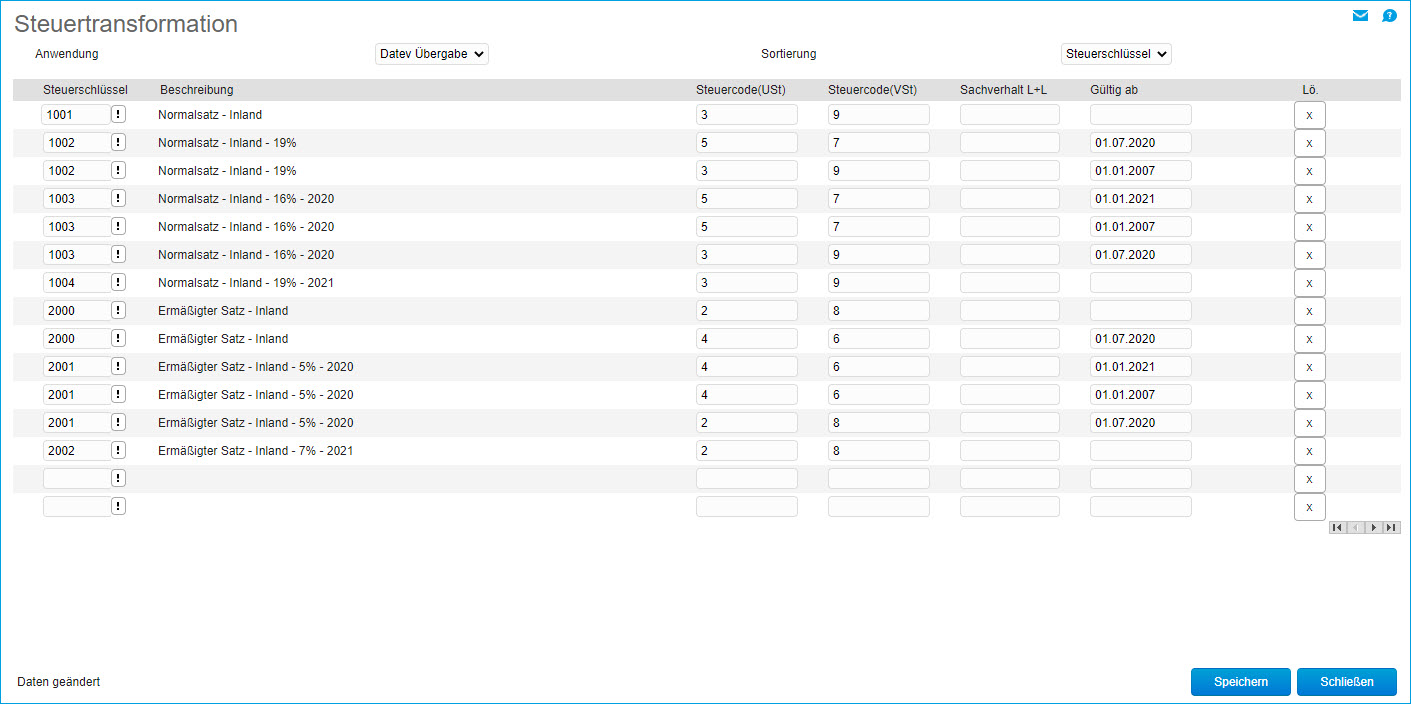 Steuertransformation 0