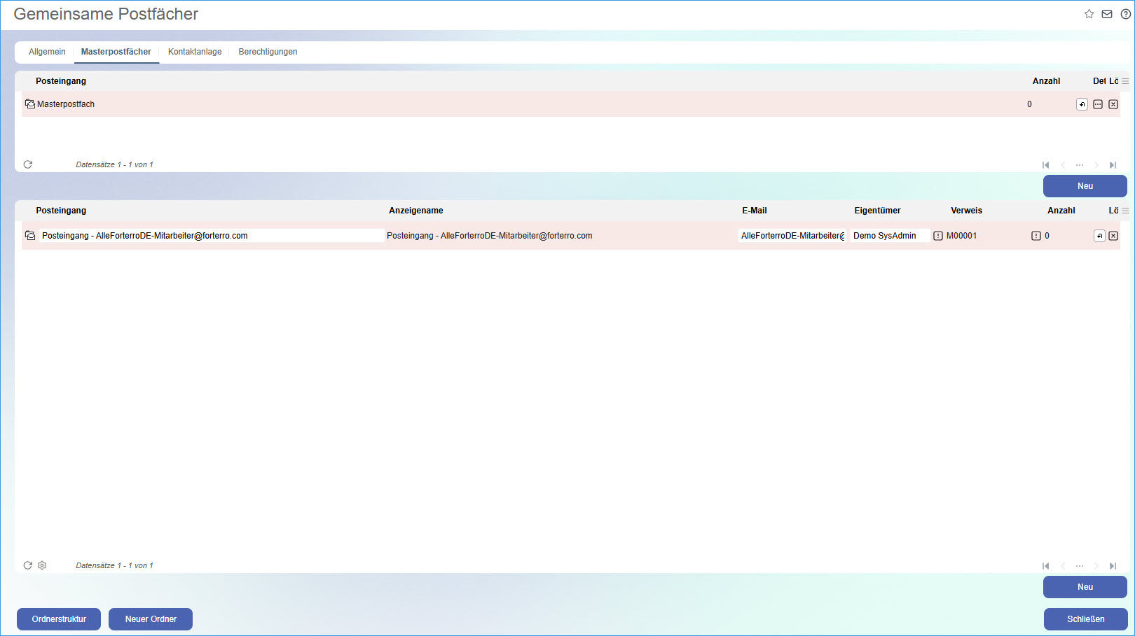 Gemeinsame Postfächer 2