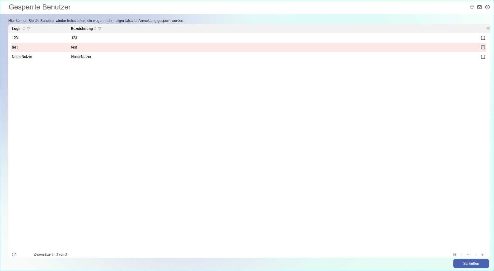 Gesperrte Benutzer 0