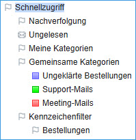 Kommunikations-Manager 2