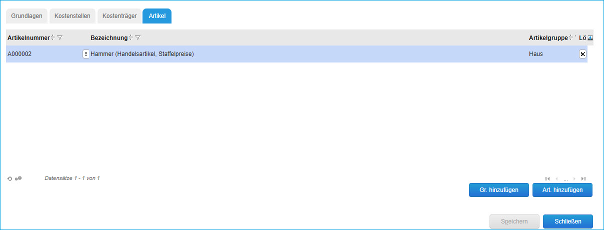 Profitcenter 2