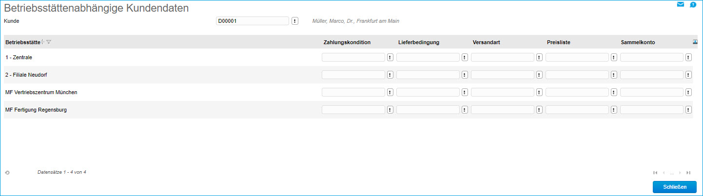 Kunden-Betriebsstättenabhängige Daten 0