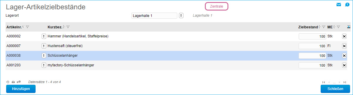 Lager-Artikelzielbestände 0