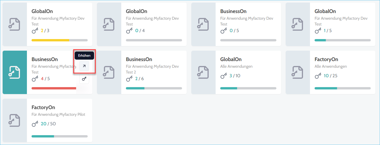 MyForterro-Grundlagen: So beantragen Sie Lizenzen in MyForterro  1