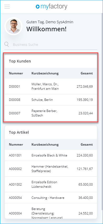 Optionen 4