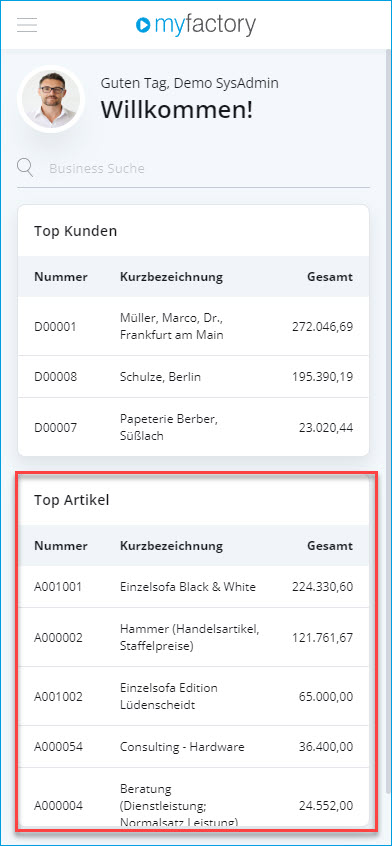 Optionen 6