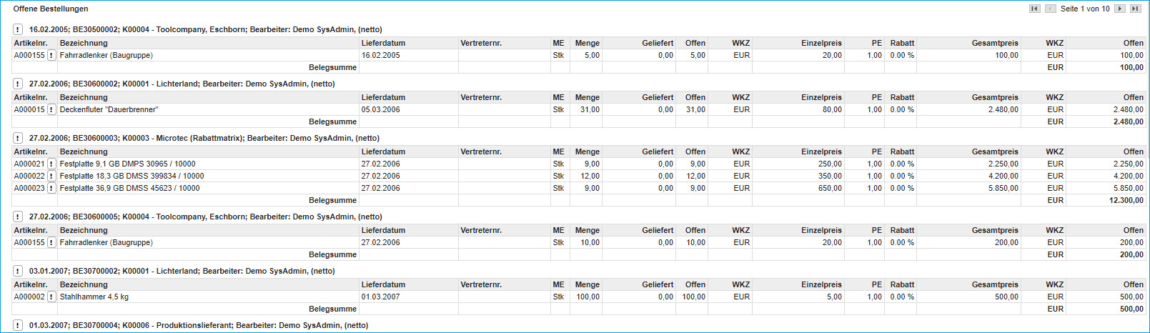 Offene Bestellungen 2