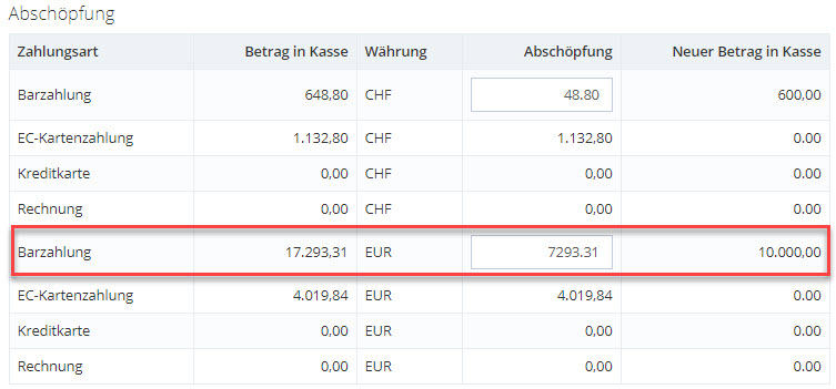 Myfactory.POS: Die Kasse nutzen 85