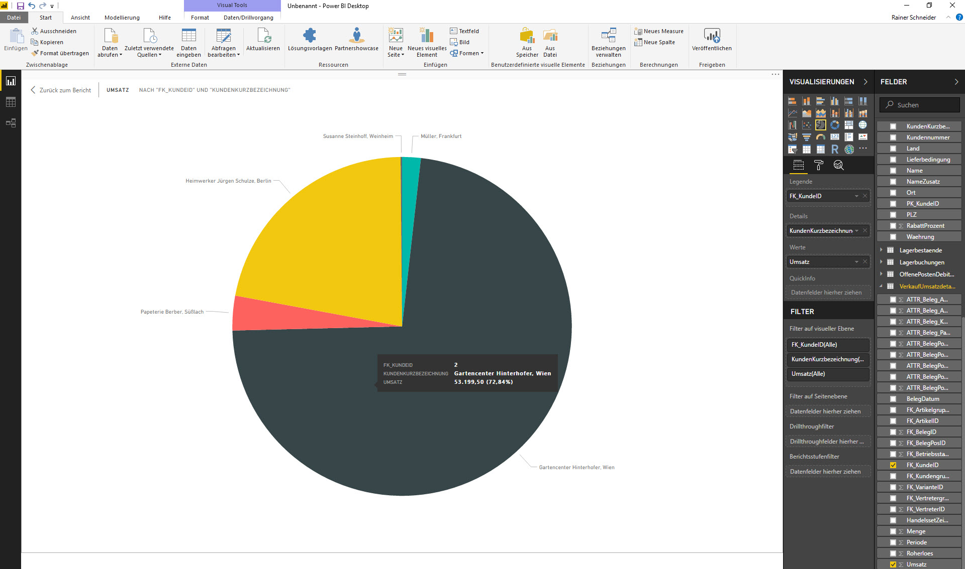 Myfactory als Datenquelle: Die REST API für die Microsoft PowerBI-Auswertung nutzen 8