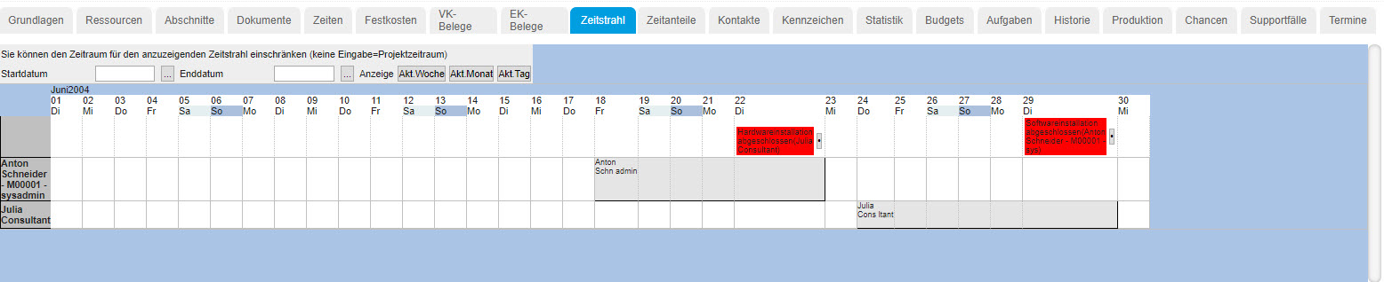 Projekte 14
