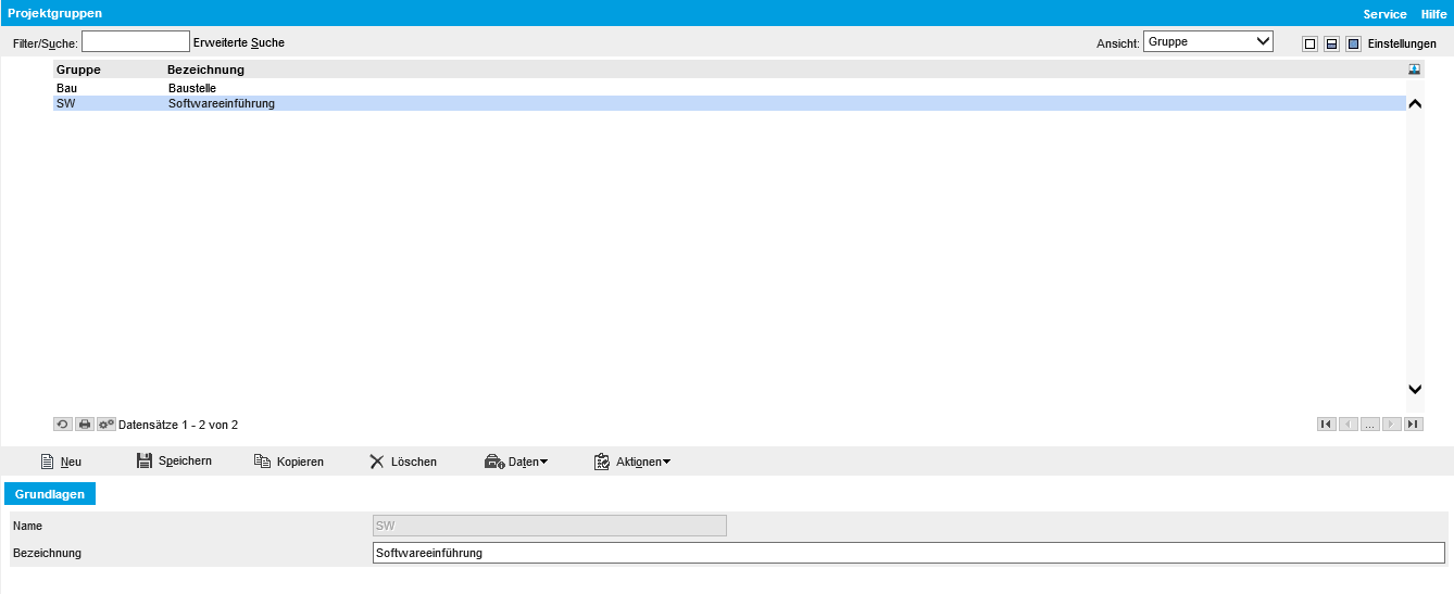 Projektgruppen 0
