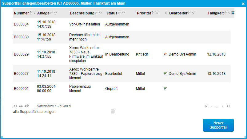 Service-Manager 1