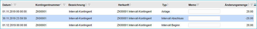Wie werden Zeitkontingente angelegt und aufgeladen? 11
