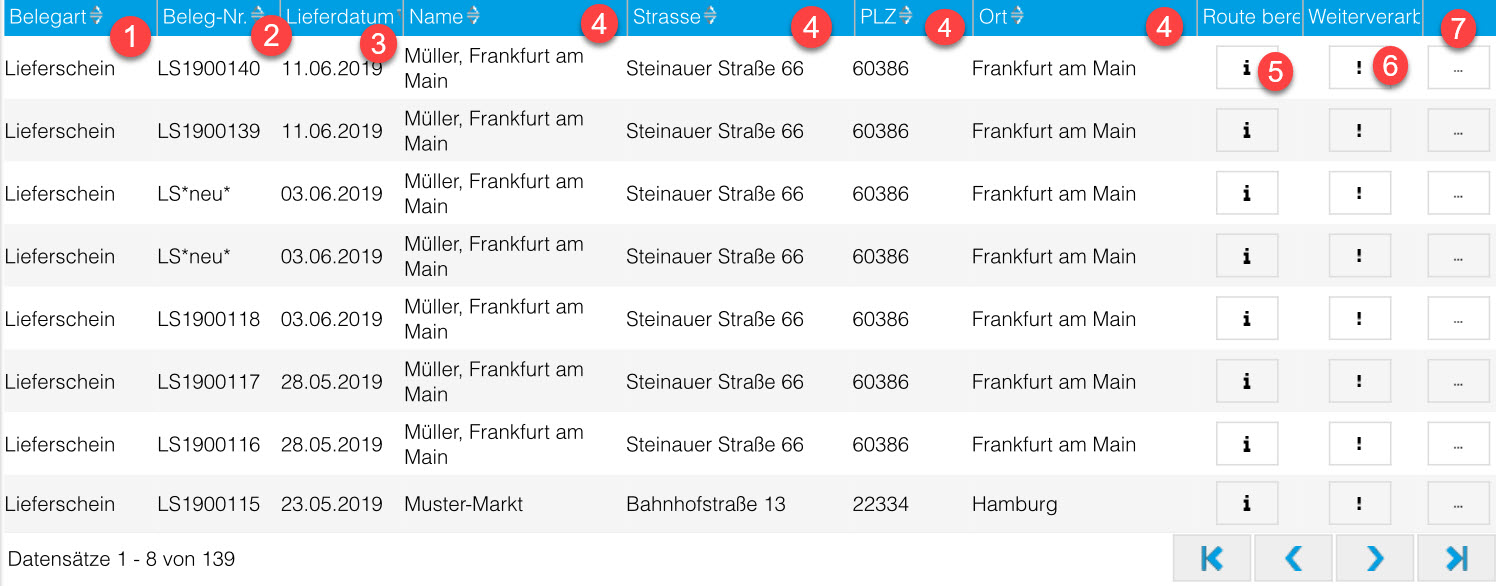 Service-Berichte 2