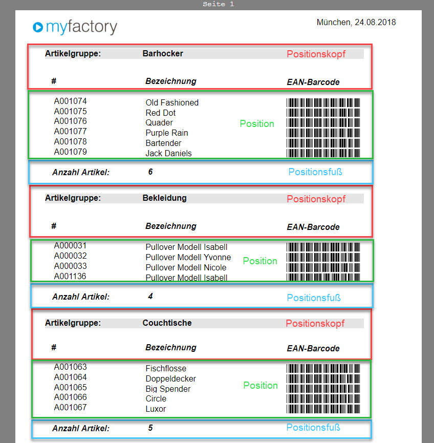 Grundsätzlicher Aufbau der Smart Reports und des Bericht-Designers 30