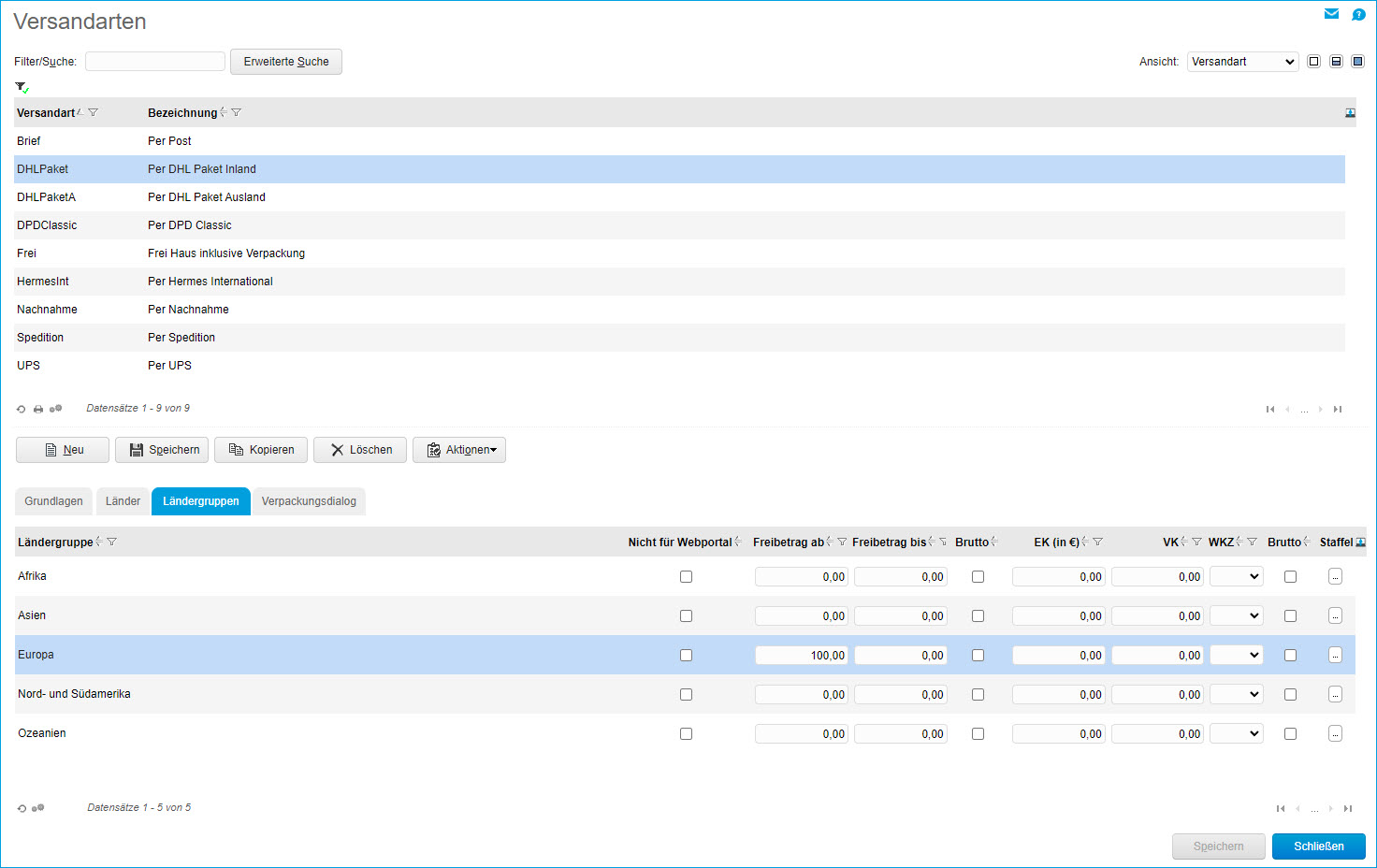 Register Ländergruppen 0