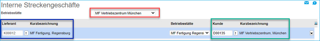 Interne Streckengeschäfte in der myfactory 2