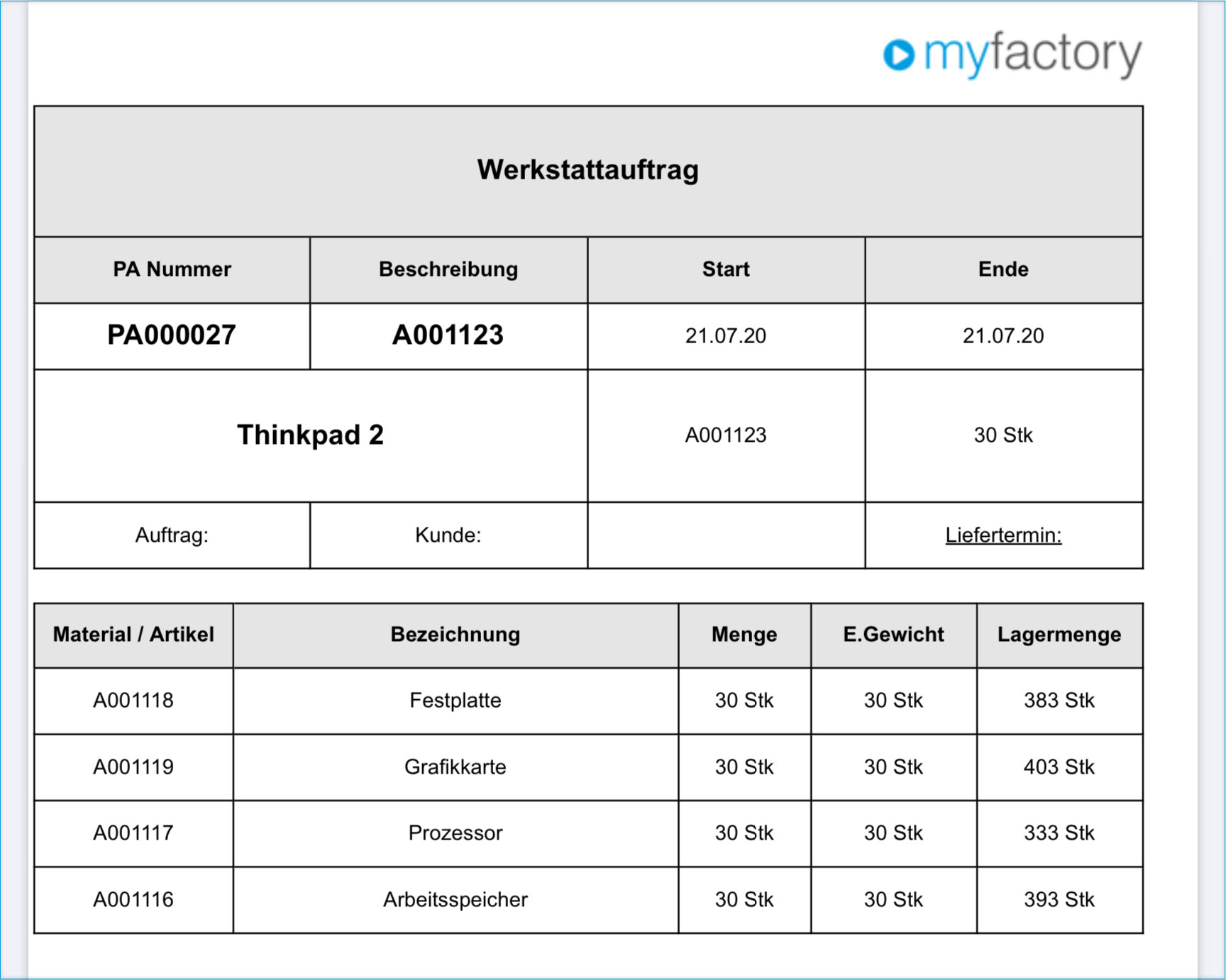 Produktionsaufträge 12
