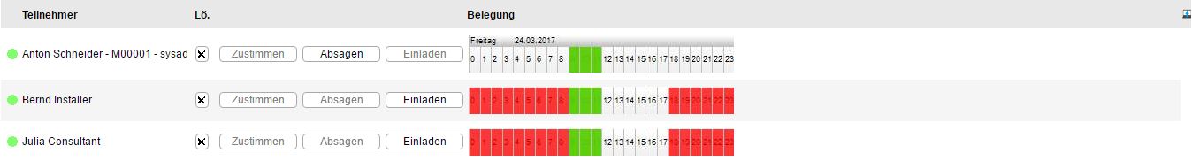 Termin-Manager 2