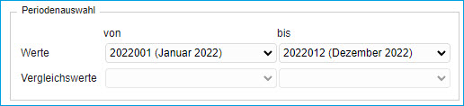 Umsatzanalyse 6