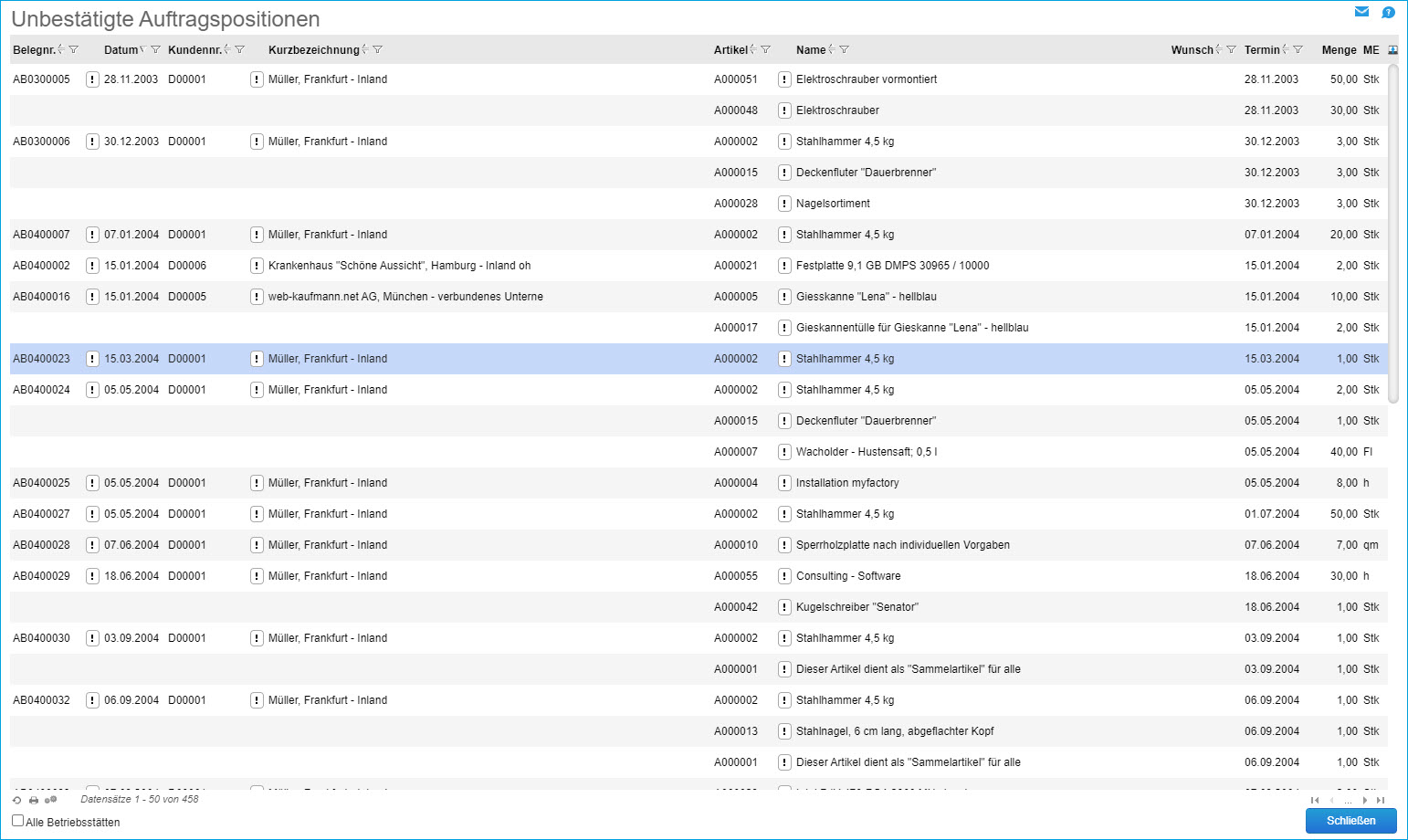 Unbestätigte Auftragspositionen 0