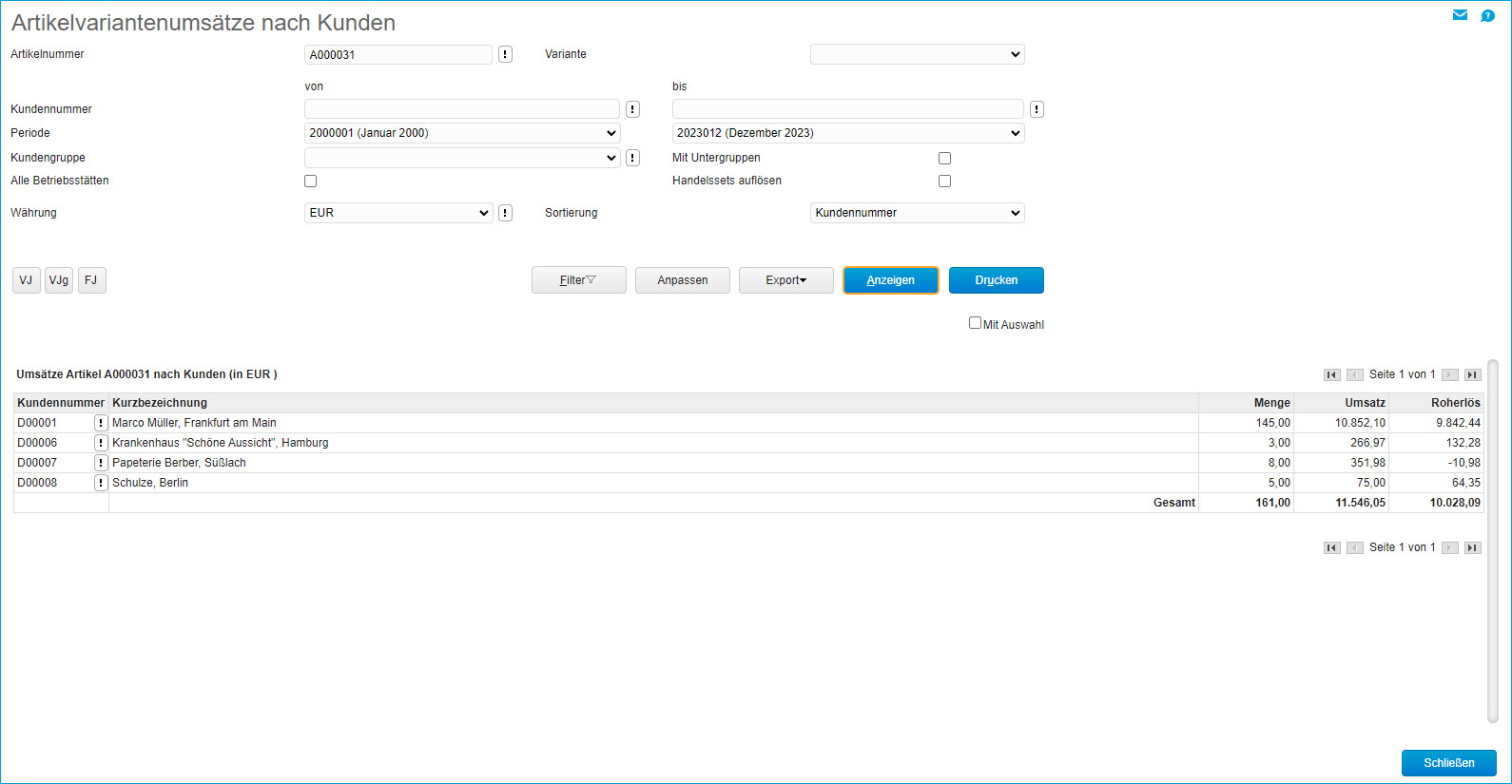 Artikel-/Kundenumsätze 0