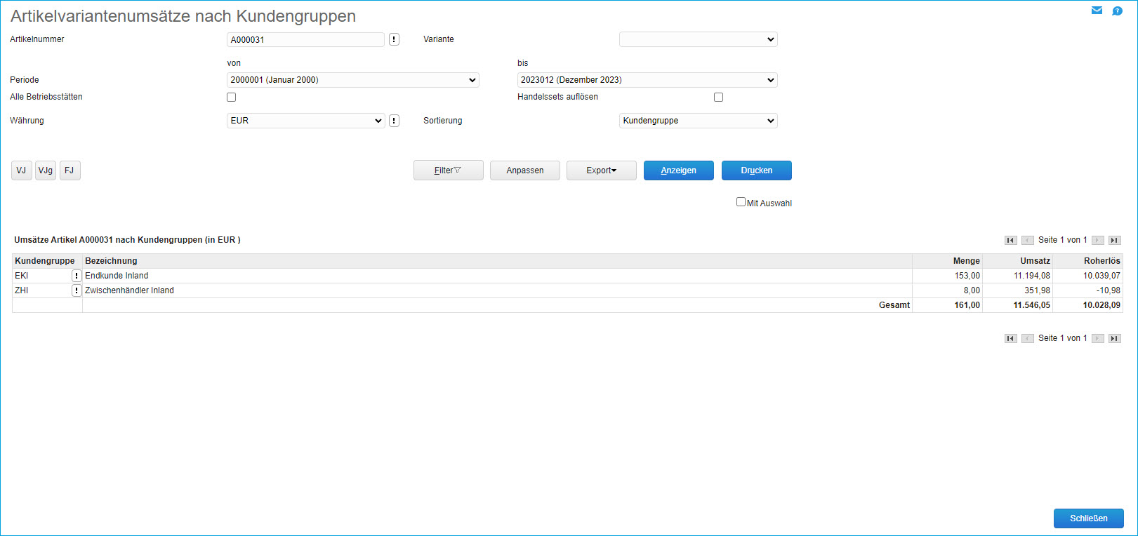 Artikel-/Kundengruppenumsätze 0