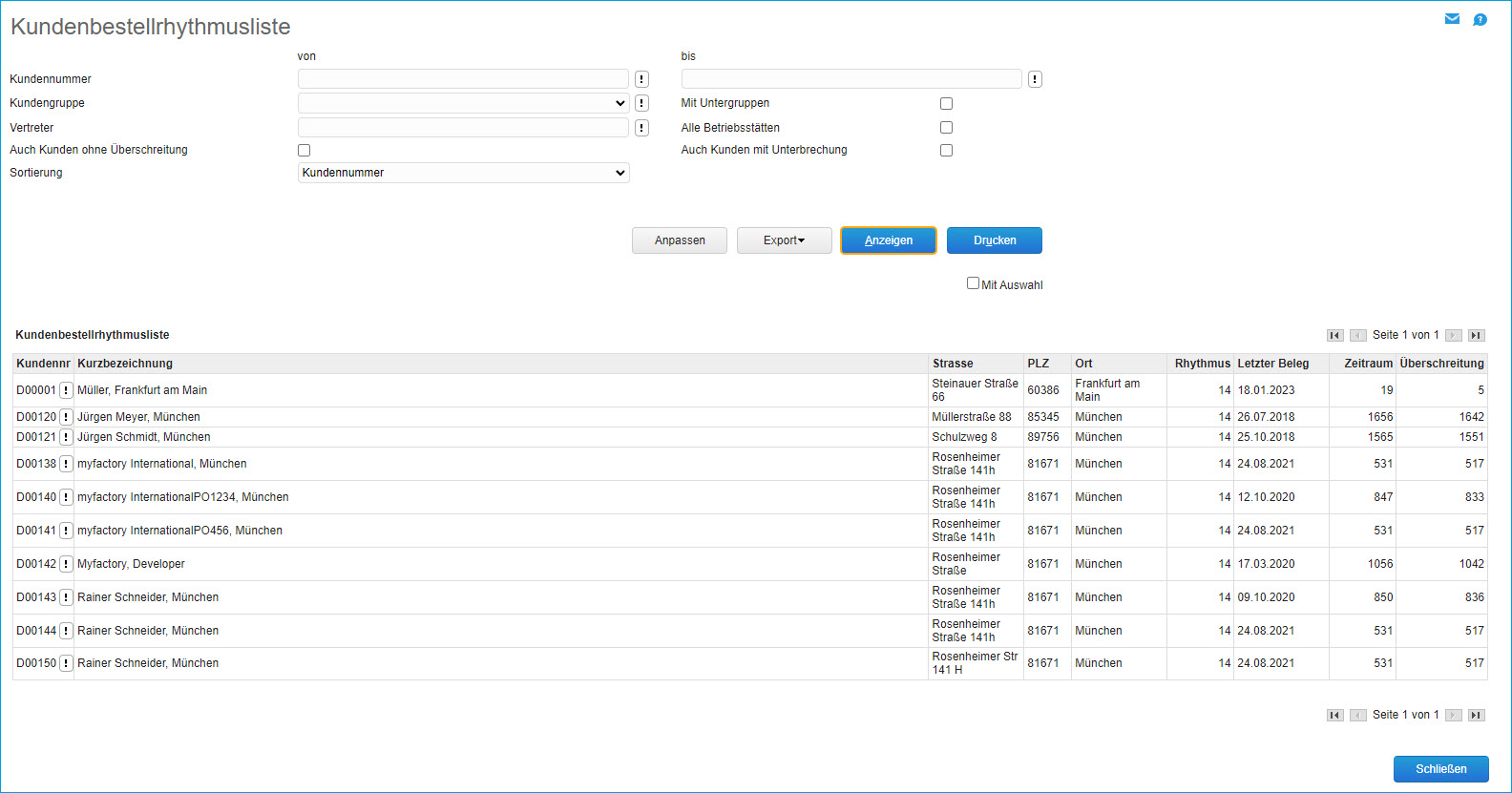 Bestellrhythmusliste 0