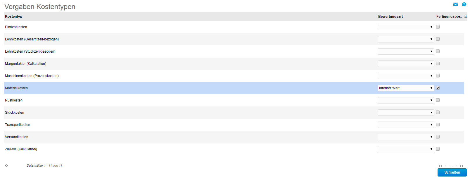 Artikelkalkulation vs. Stücklistenkalkulation 2